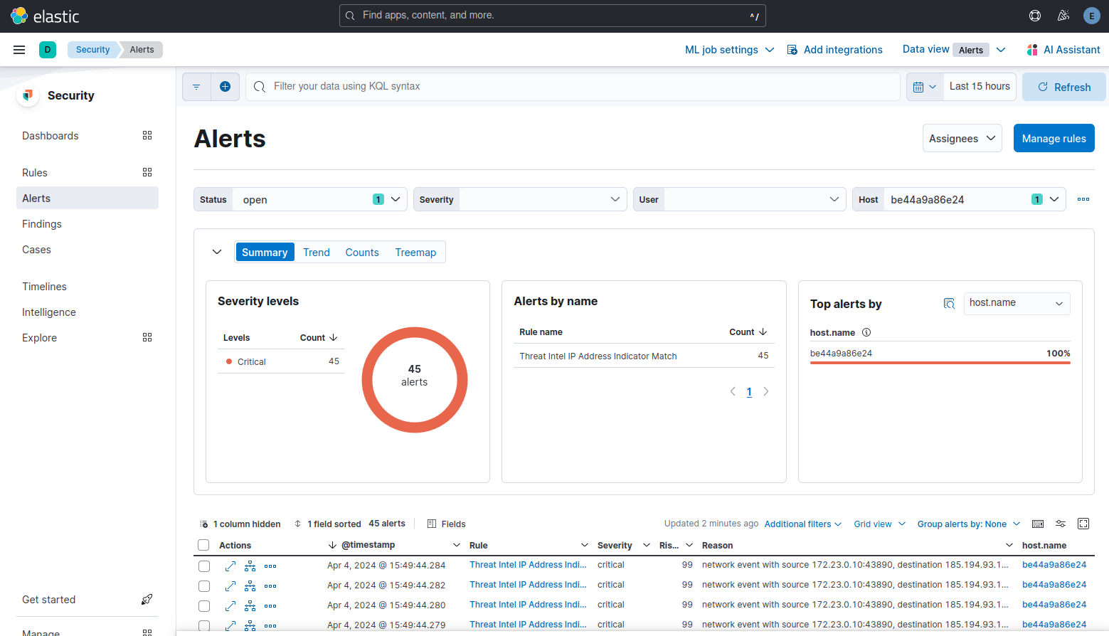 Kibana Security Alerts