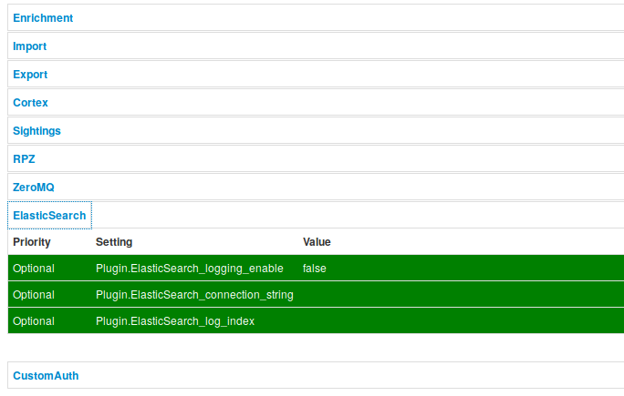 Configuring Elasticsearch with MISP