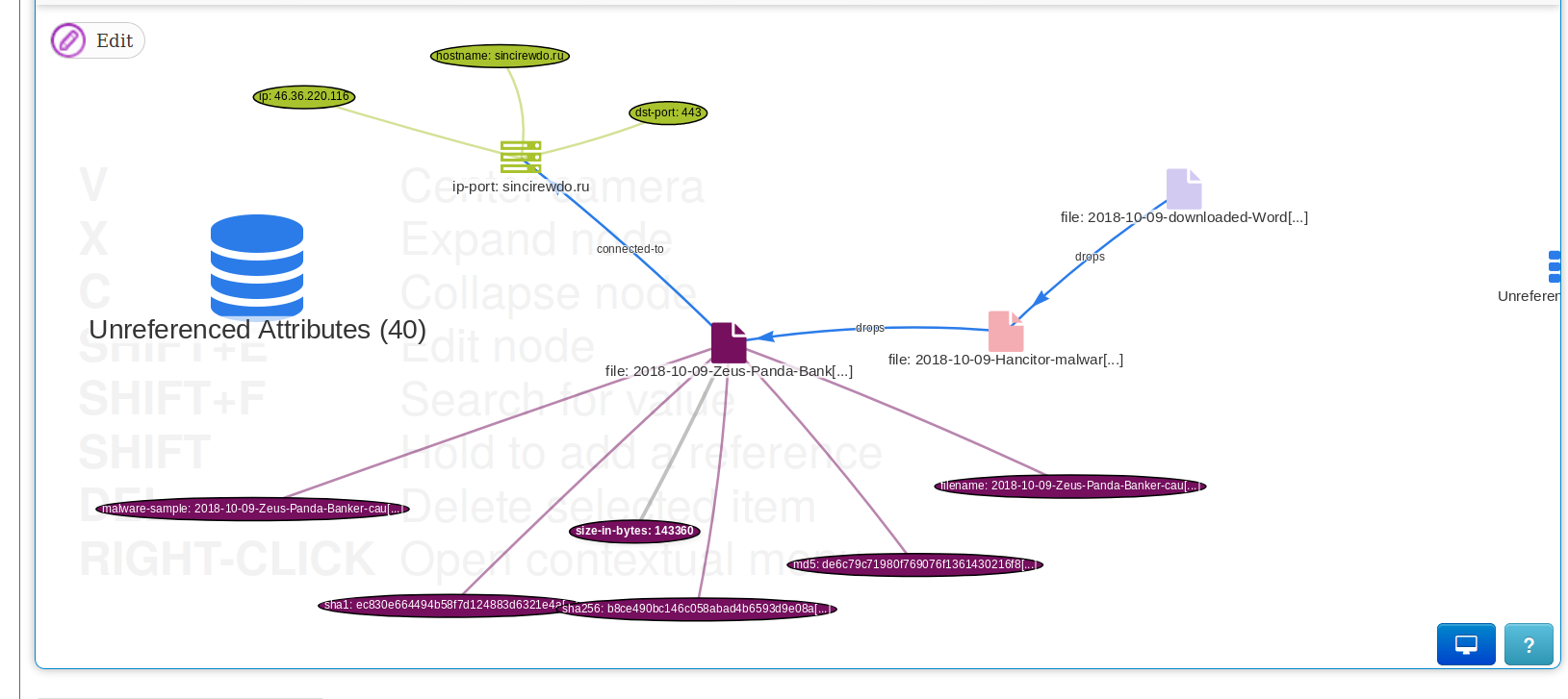 MISP event graph to display an overview of the relationships for a malware infection