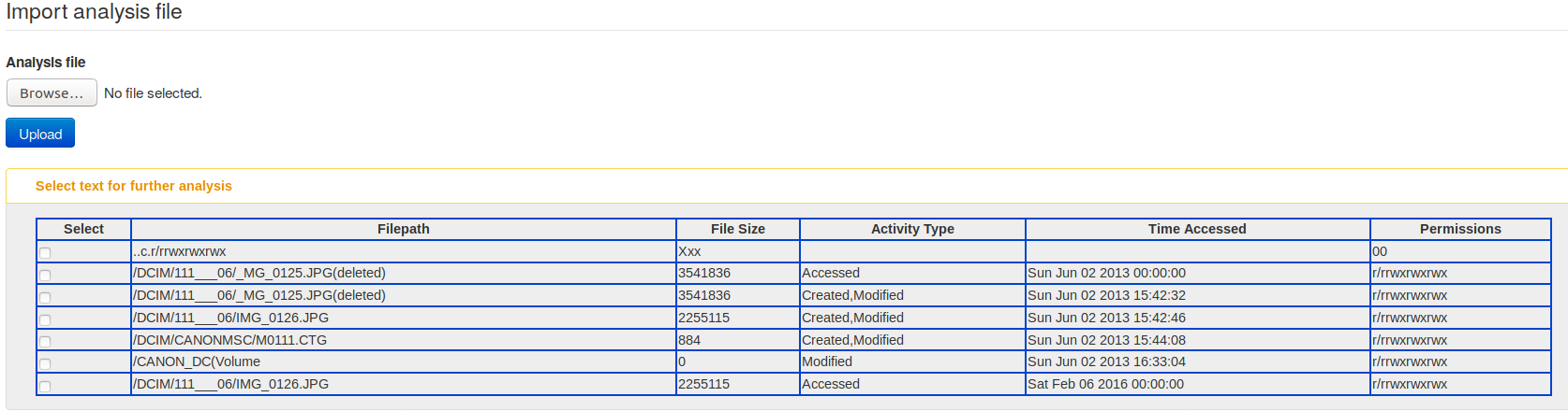 SleuthKit mactime import in MISP