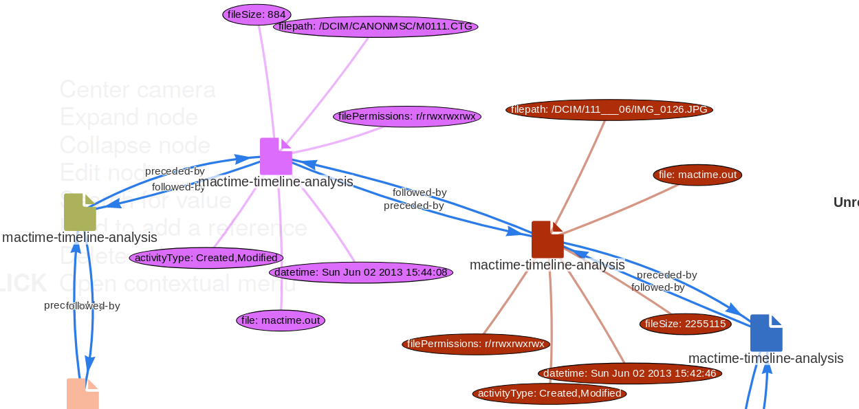 SleuthKit mactime imported in MISP as objects