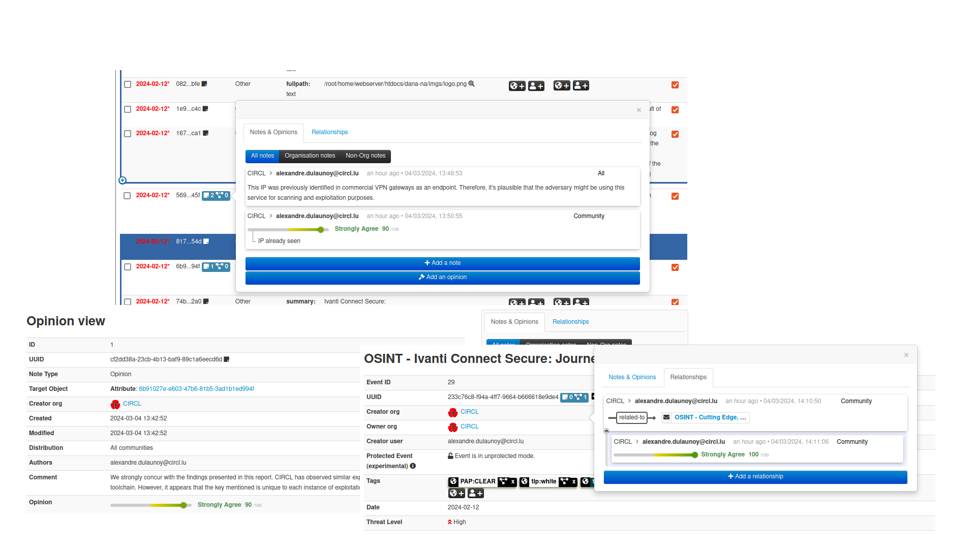 Overview of the analyst data feature in MISP