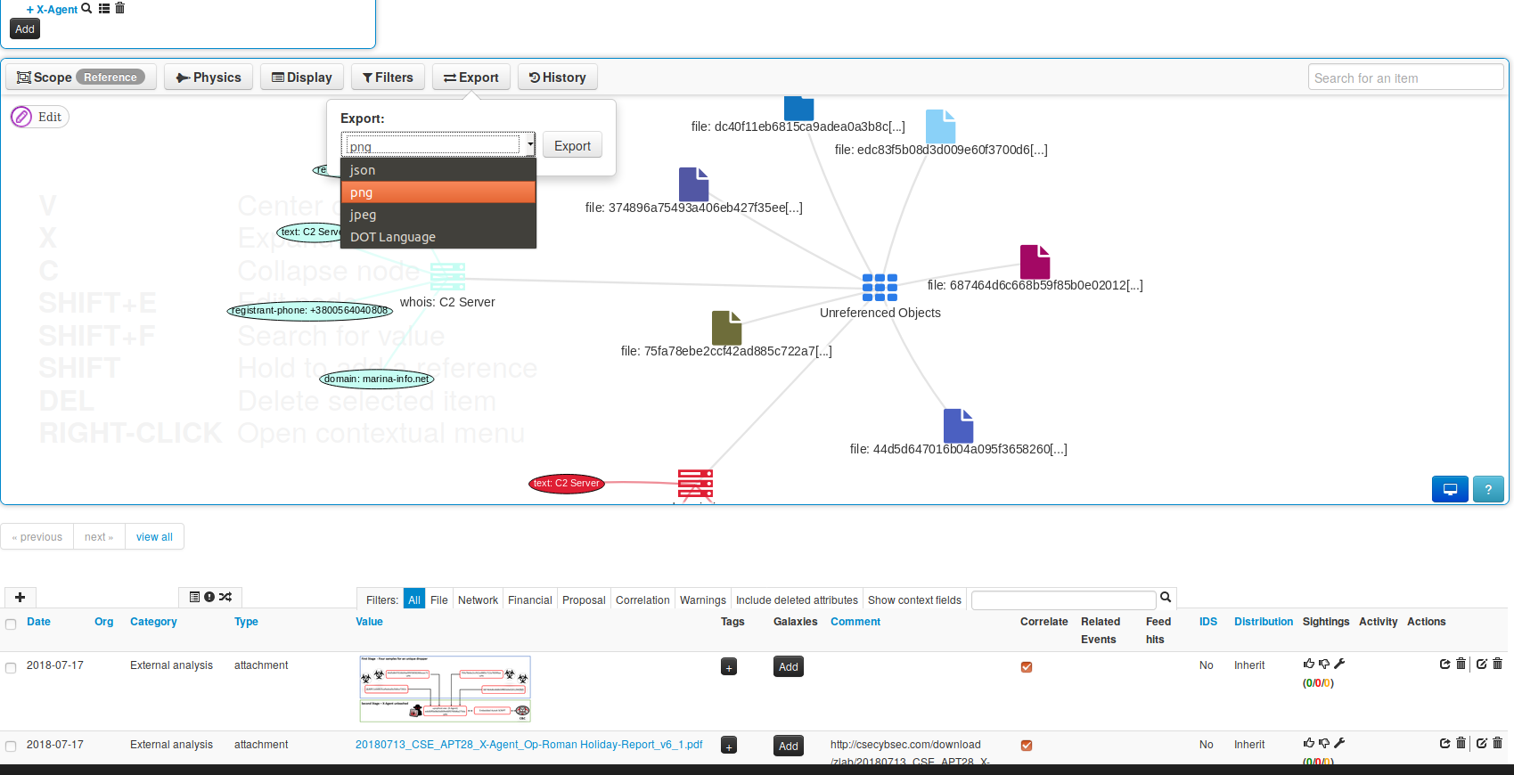 New functionality in the MISP event graph to export the graph and save the state of the graph